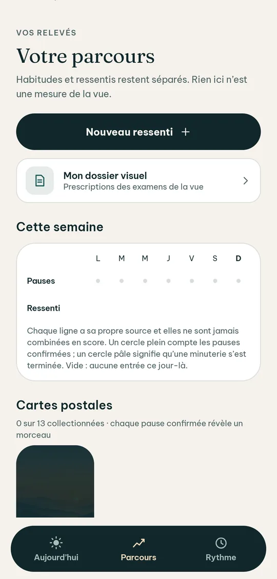 Dossier visuel : un graphique de l’équivalent sphérique dans le temps, saisi par l’utilisateur