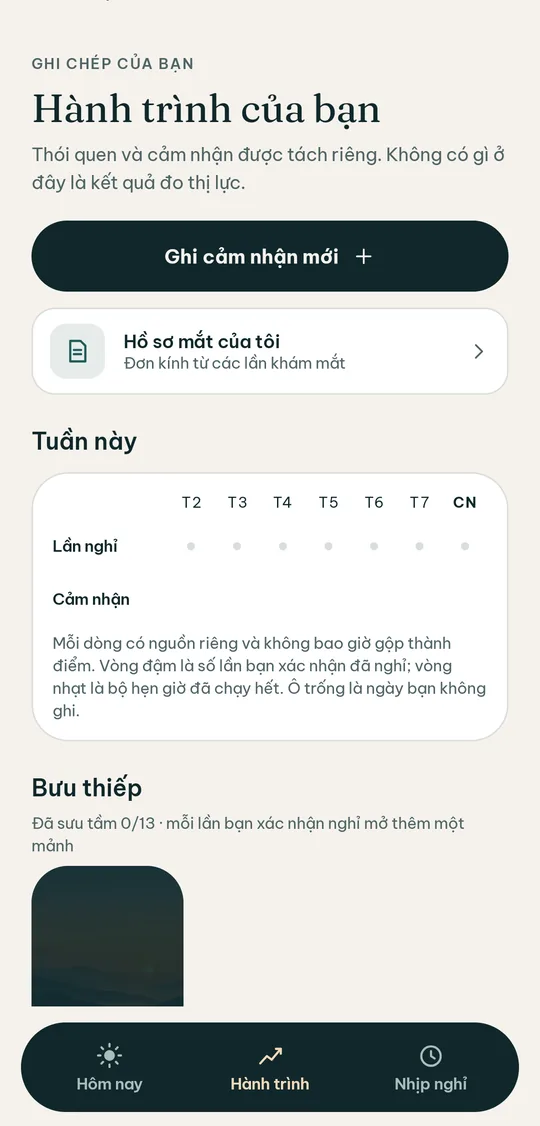 Hồ sơ mắt: biểu đồ độ cầu tương đương theo thời gian do người dùng nhập